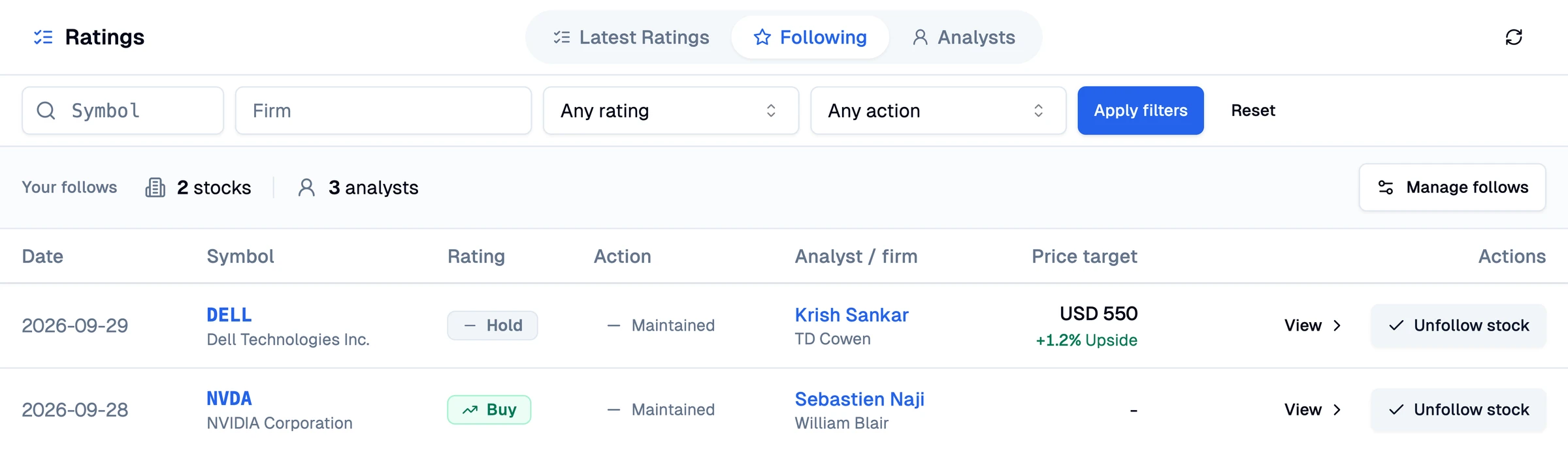 Pineify Following feed with followed stocks and analysts, available ratings, and Manage follows